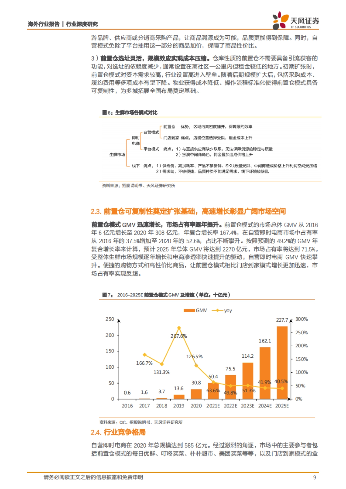 叮咚买菜，前置仓电商领跑者，科技赋能扩大产业链优势-天风证券_第9页