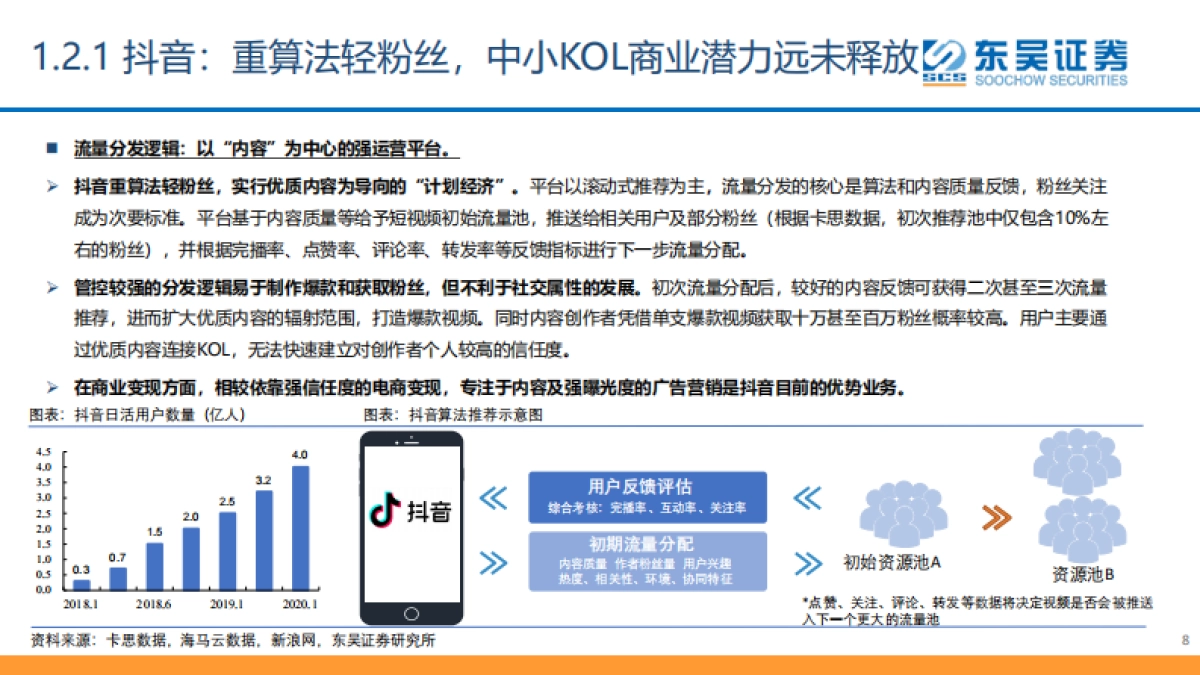对网红电商的再讨论——扁舟一夜东风起-东吴证券_第8页