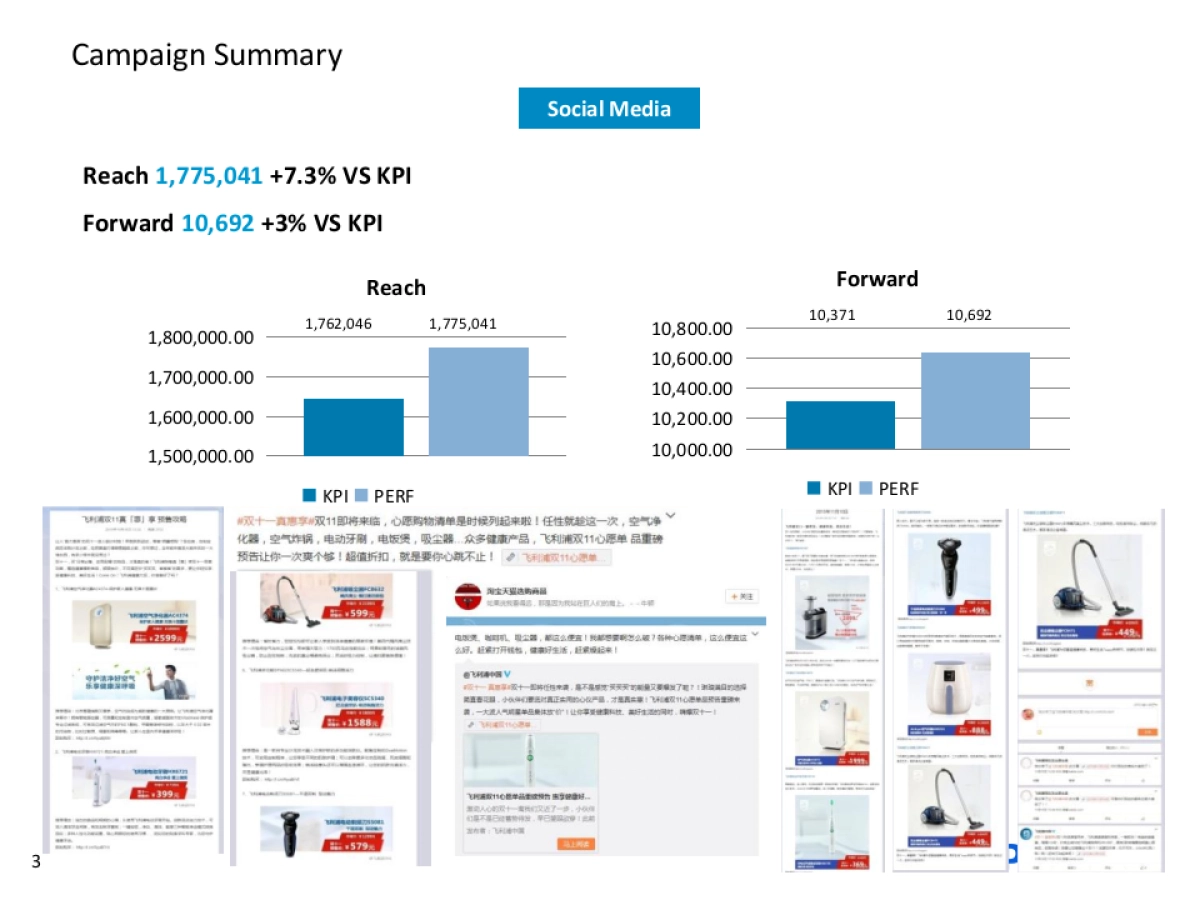 飞利浦双十一真惠享方案_第3页