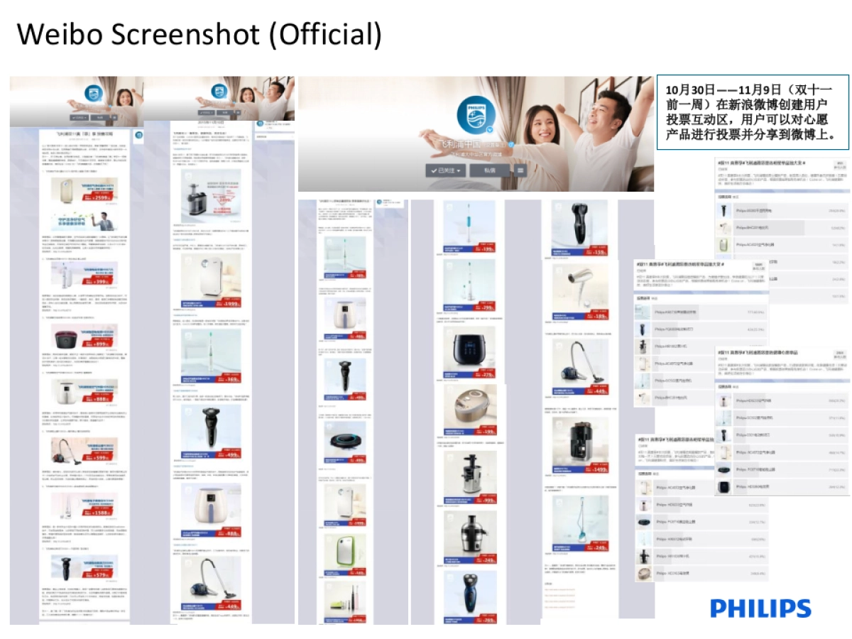 飞利浦双十一真惠享方案_第4页
