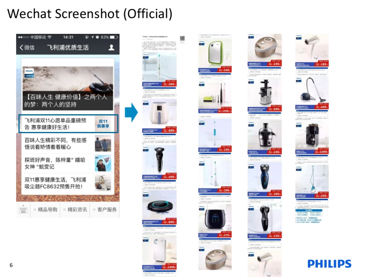 飞利浦双十一真惠享方案_第6页
