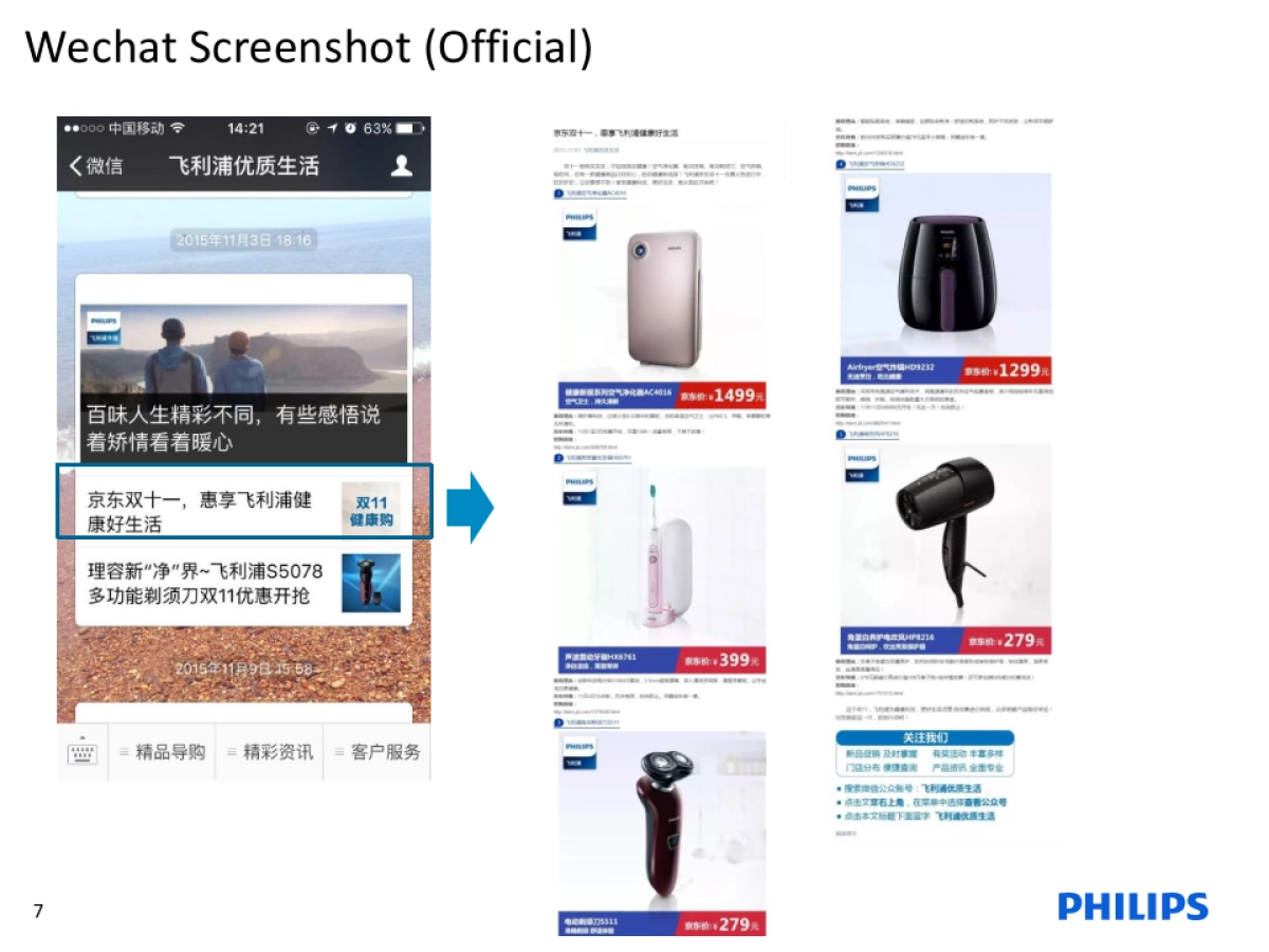 飞利浦双十一真惠享方案_第7页