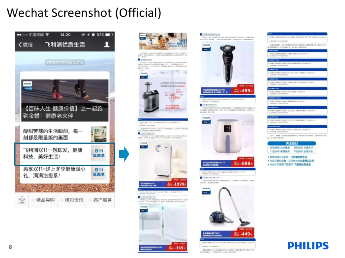飞利浦双十一真惠享方案_第8页