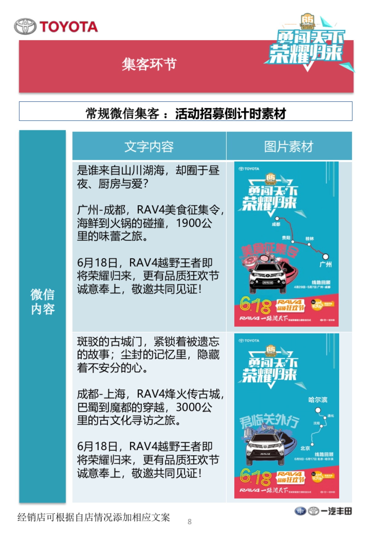 丰田4S店618RAV4品质狂欢节店头活动手册_第8页