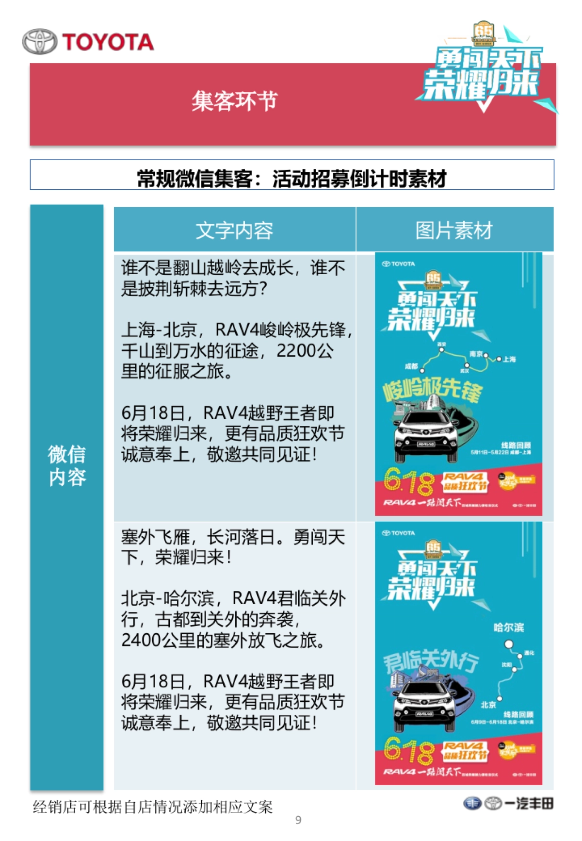 丰田4S店618RAV4品质狂欢节店头活动手册_第9页