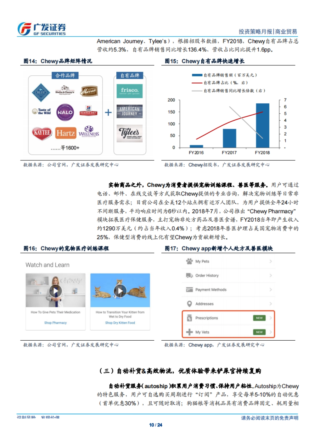 海外巡礼之Chewy：产品俱全+自动补货，全民铲屎时代的宠物电商-广发证券-24页_第10页