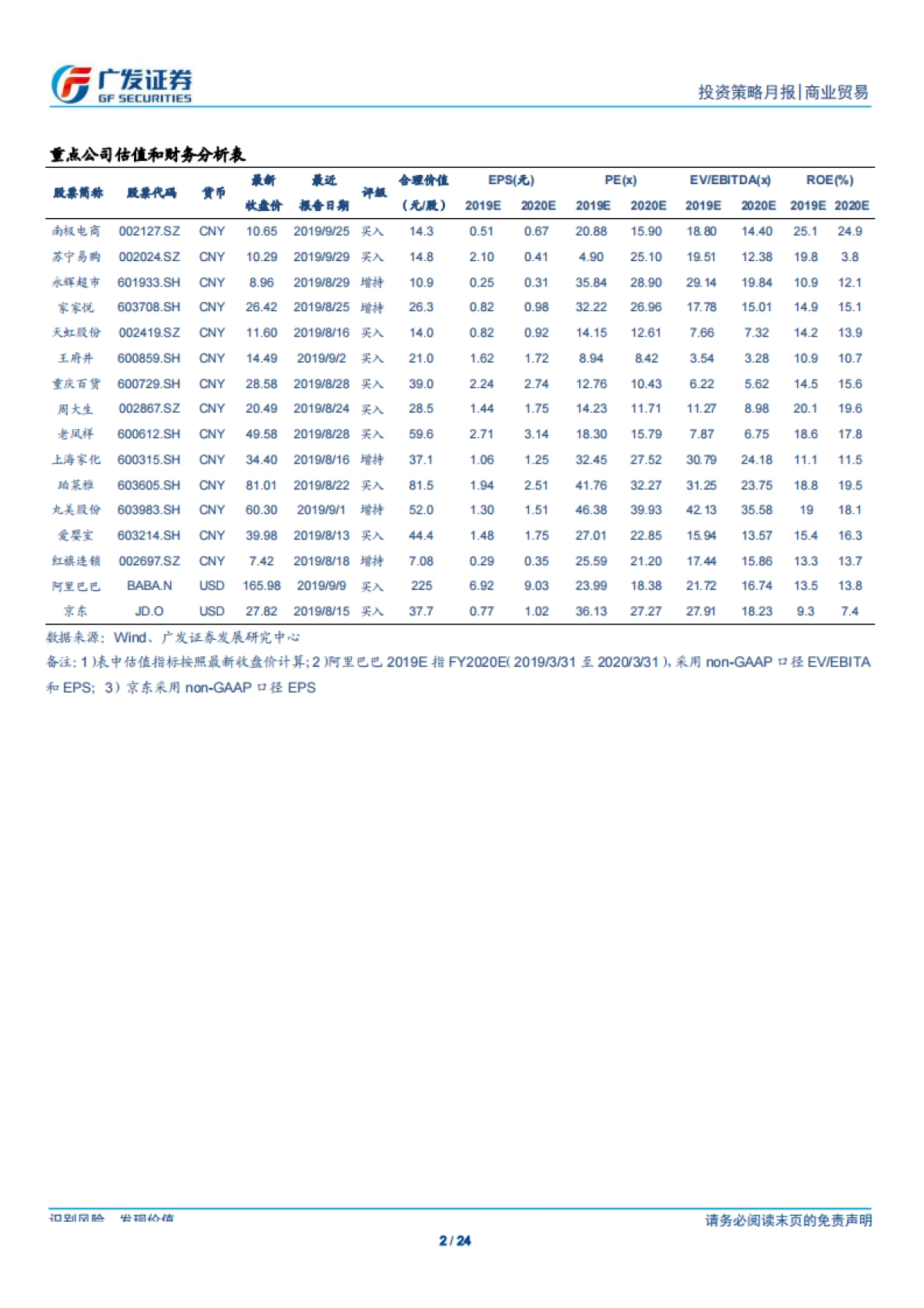 海外巡礼之Chewy：产品俱全+自动补货，全民铲屎时代的宠物电商-广发证券-24页_第2页