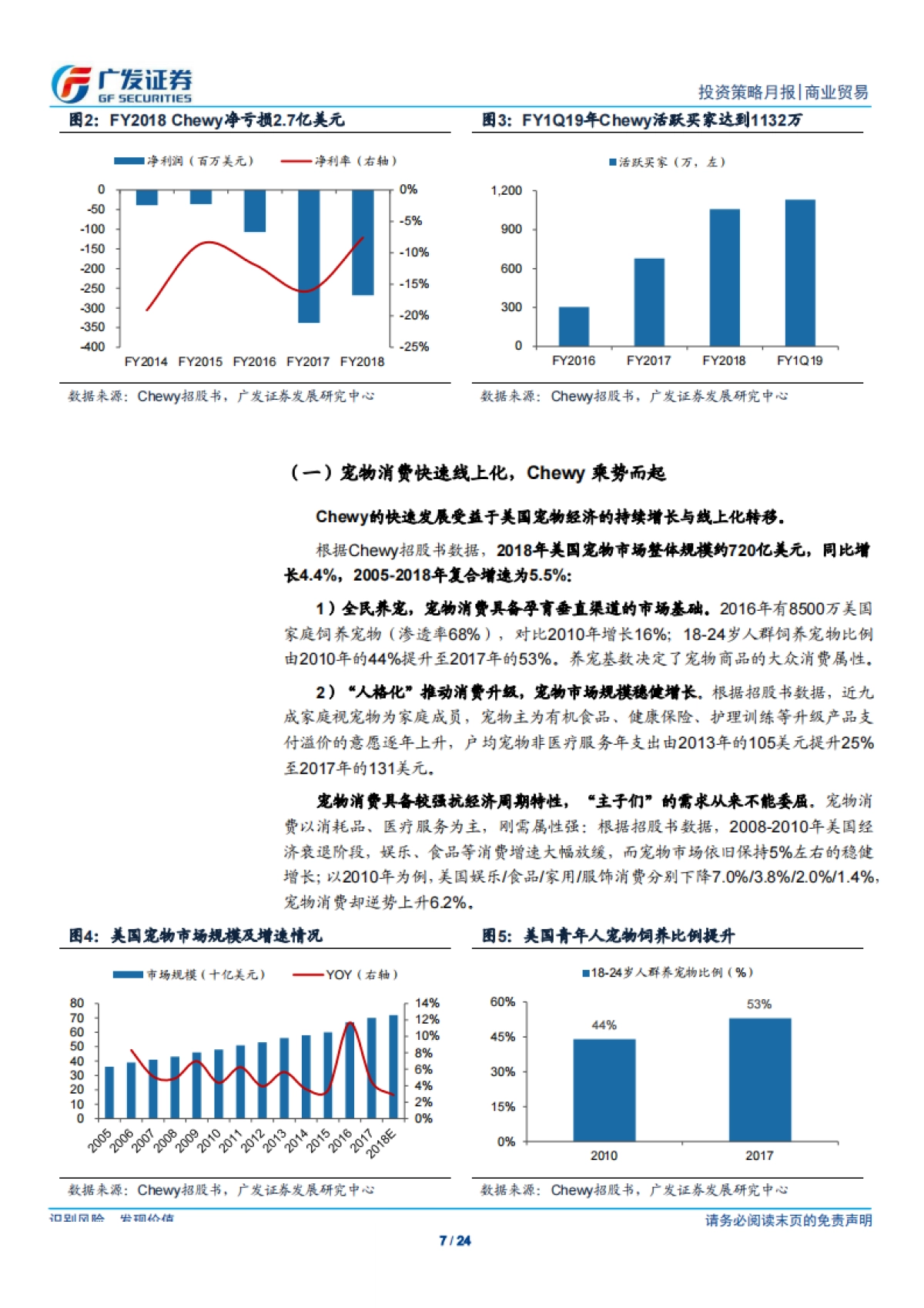 海外巡礼之Chewy：产品俱全+自动补货，全民铲屎时代的宠物电商-广发证券-24页_第7页