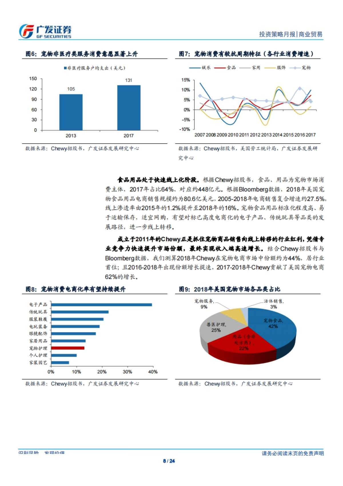 海外巡礼之Chewy：产品俱全+自动补货，全民铲屎时代的宠物电商-广发证券-24页_第8页