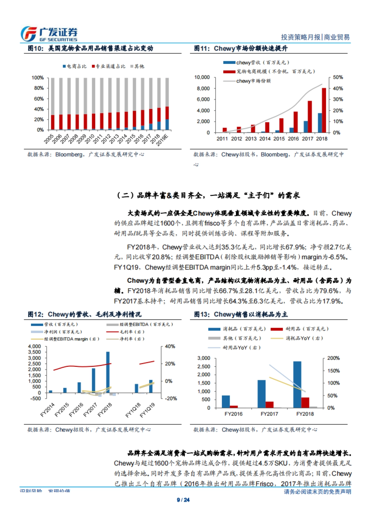 海外巡礼之Chewy：产品俱全+自动补货，全民铲屎时代的宠物电商-广发证券-24页_第9页