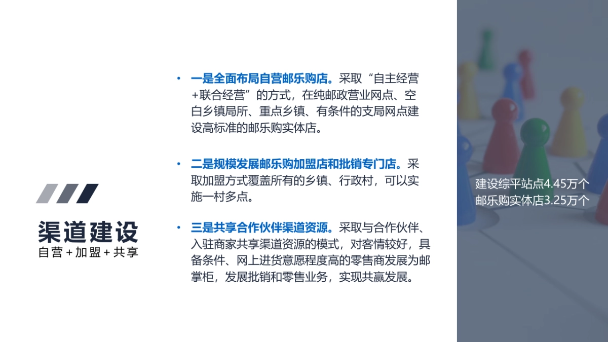 夯实基础 创新落实 推动农村电商业务快速发展_第6页