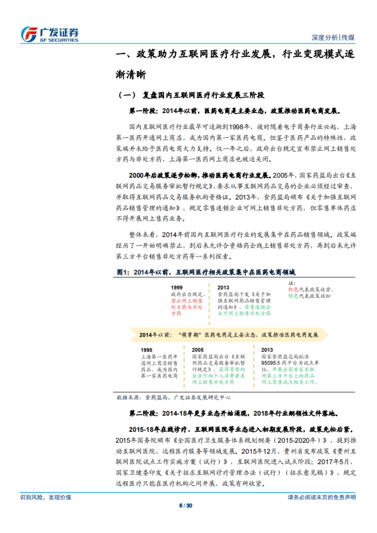 互联网医疗行业：医药电商，产品结构、商业模式、发展机遇-广发证券_第6页
