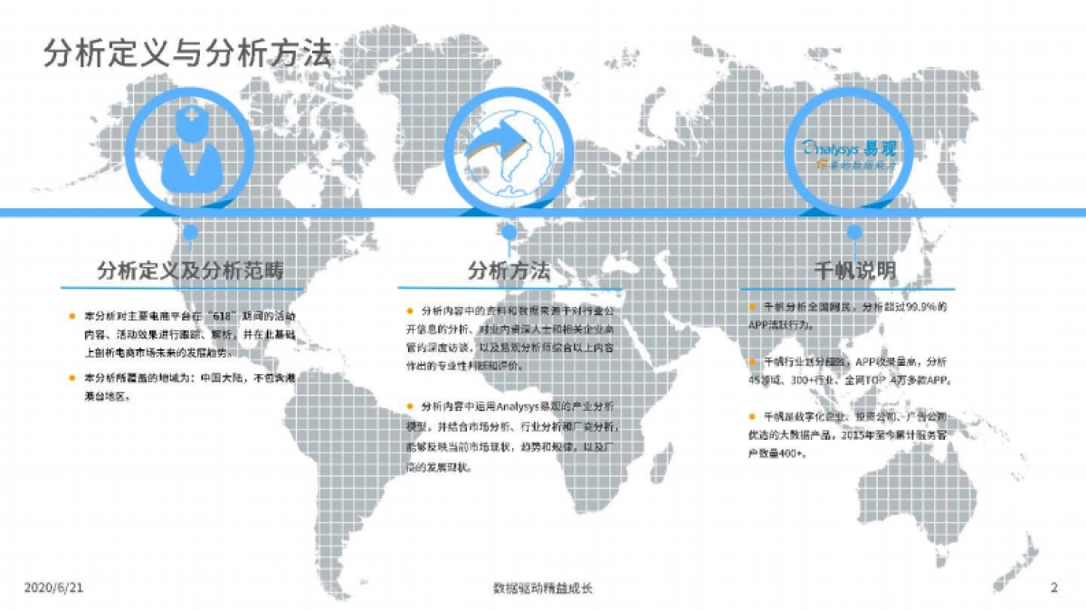 疫情余温下的进击的中国电商-2020年618年中购物节盘点-易观_第2页