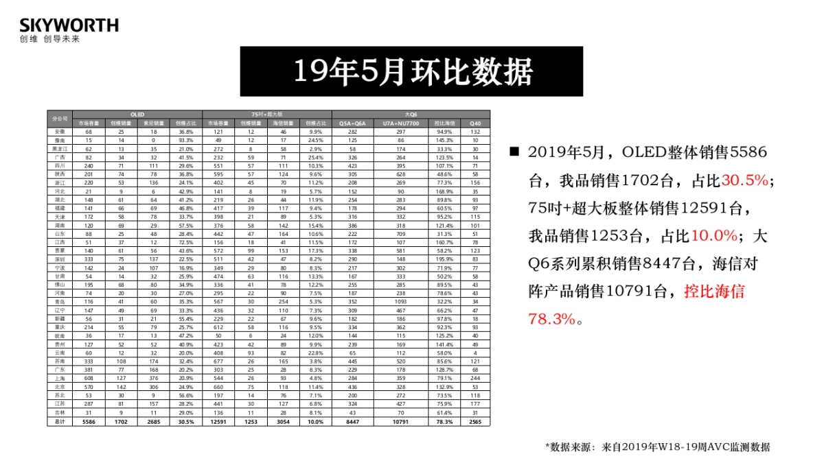 营销总部618活动方案(定稿) _第10页