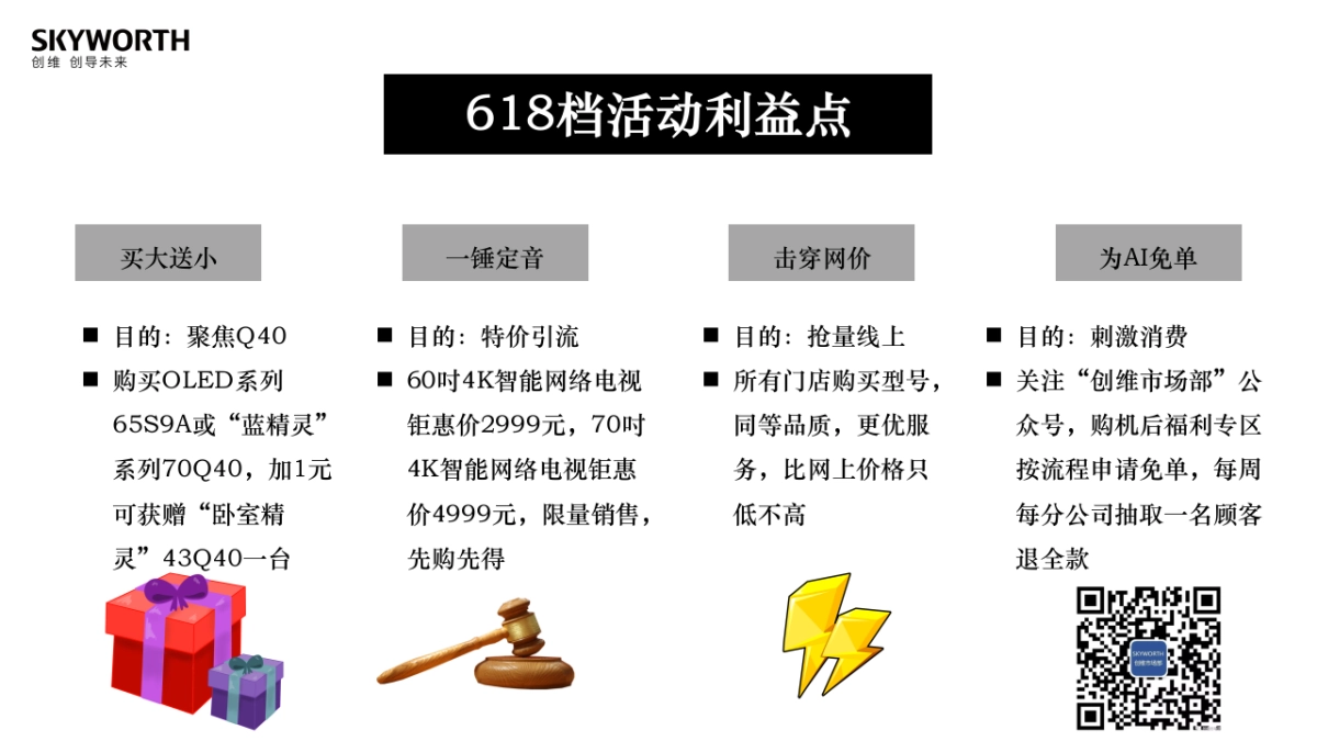 营销总部618活动方案(定稿) _第3页
