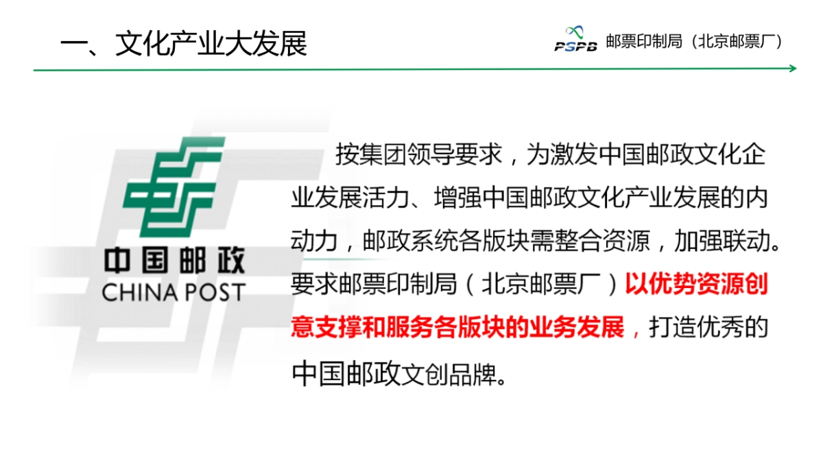邮政特色文创产品助推电商业务发展-邮票印制局_第2页