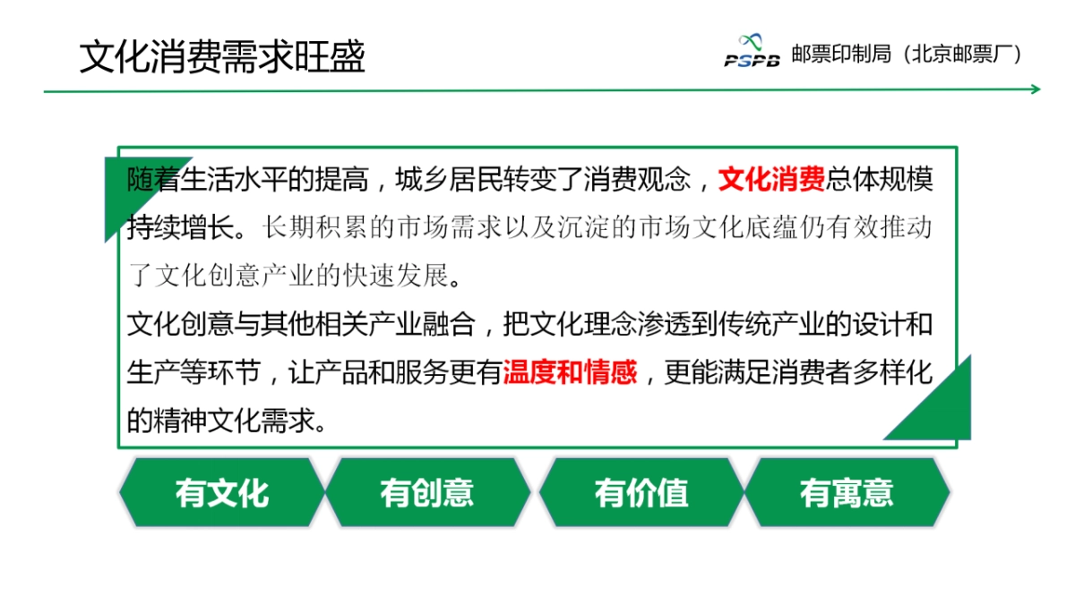 邮政特色文创产品助推电商业务发展-邮票印制局_第4页