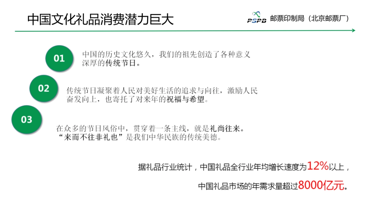 邮政特色文创产品助推电商业务发展-邮票印制局_第5页