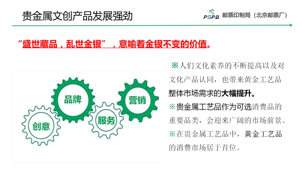 邮政特色文创产品助推电商业务发展-邮票印制局_第7页