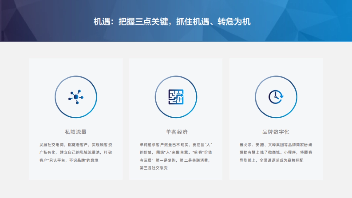 有赞SCRM客户增长解决方案-经营解决方案（电商版）_第5页