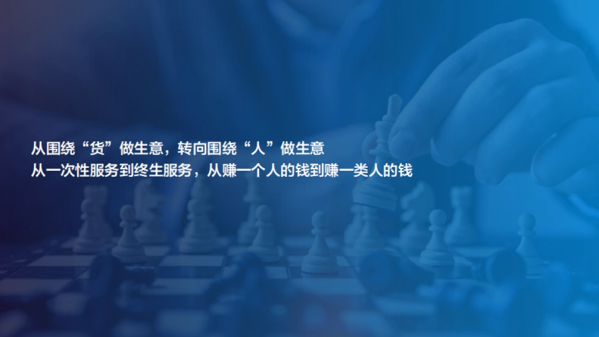 有赞SCRM客户增长解决方案-经营解决方案（电商版）_第7页