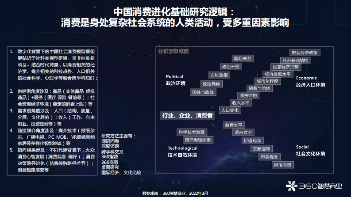 转向新纪元 从618看中国消费进化价值-41页_第4页