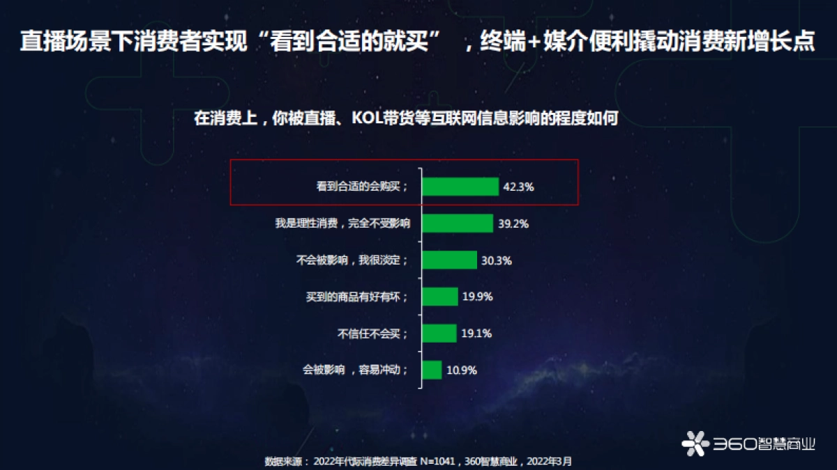 转向新纪元 从618看中国消费进化价值-41页_第9页