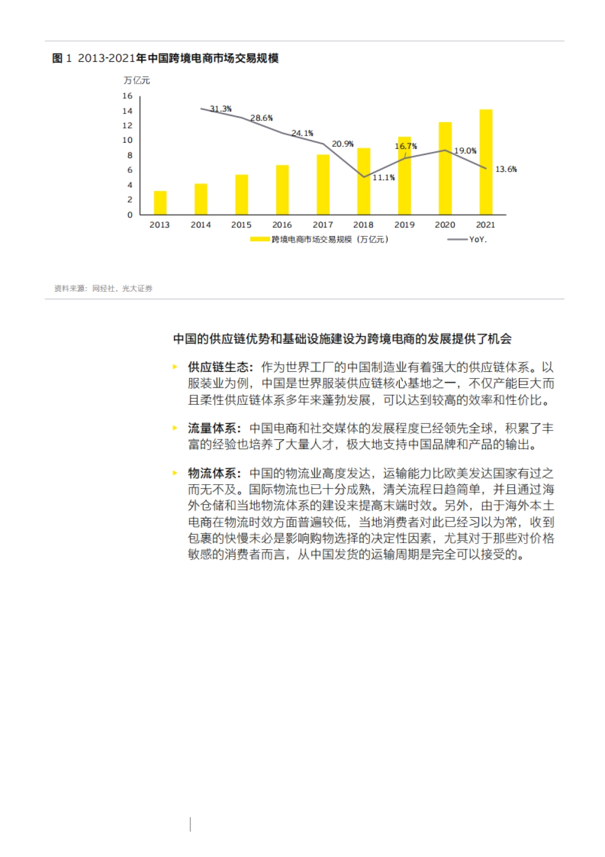 买全球,卖全球-跨境电商热点观察-安永_第5页