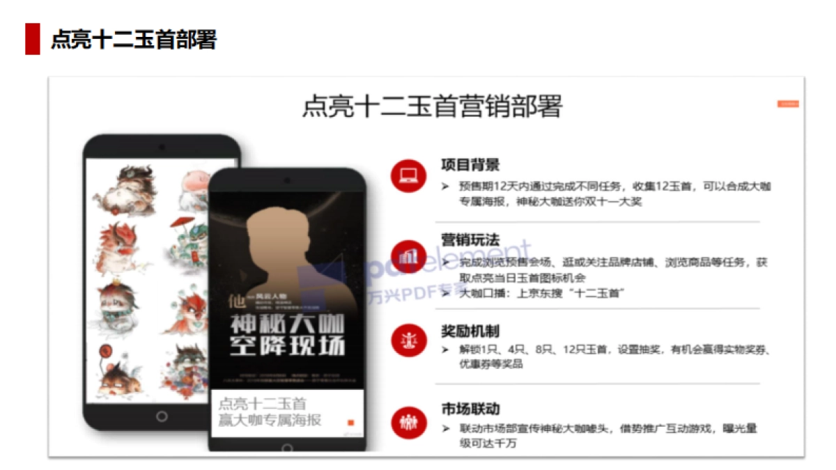 美妆部整体双11方案_第9页