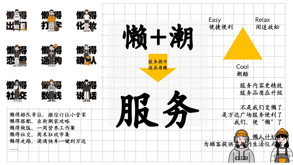 某购物中心六月豪横懒人计划618年中庆营销方案_第5页