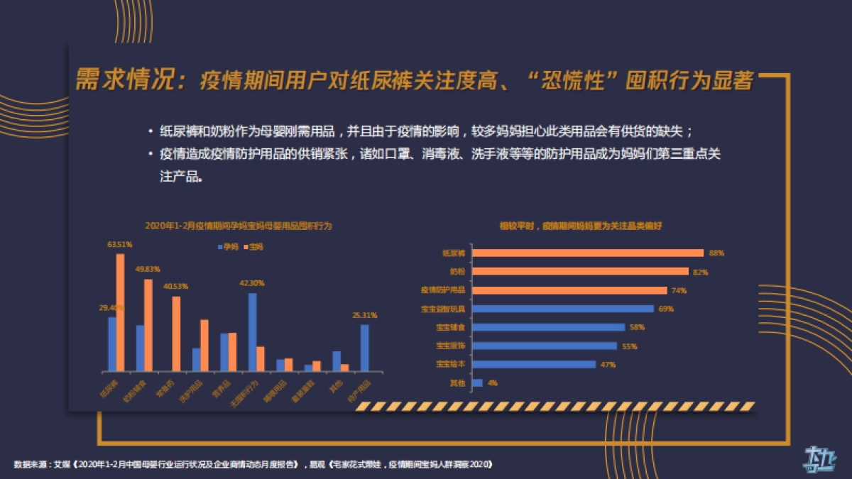 奇莫618大促推广方案_第4页