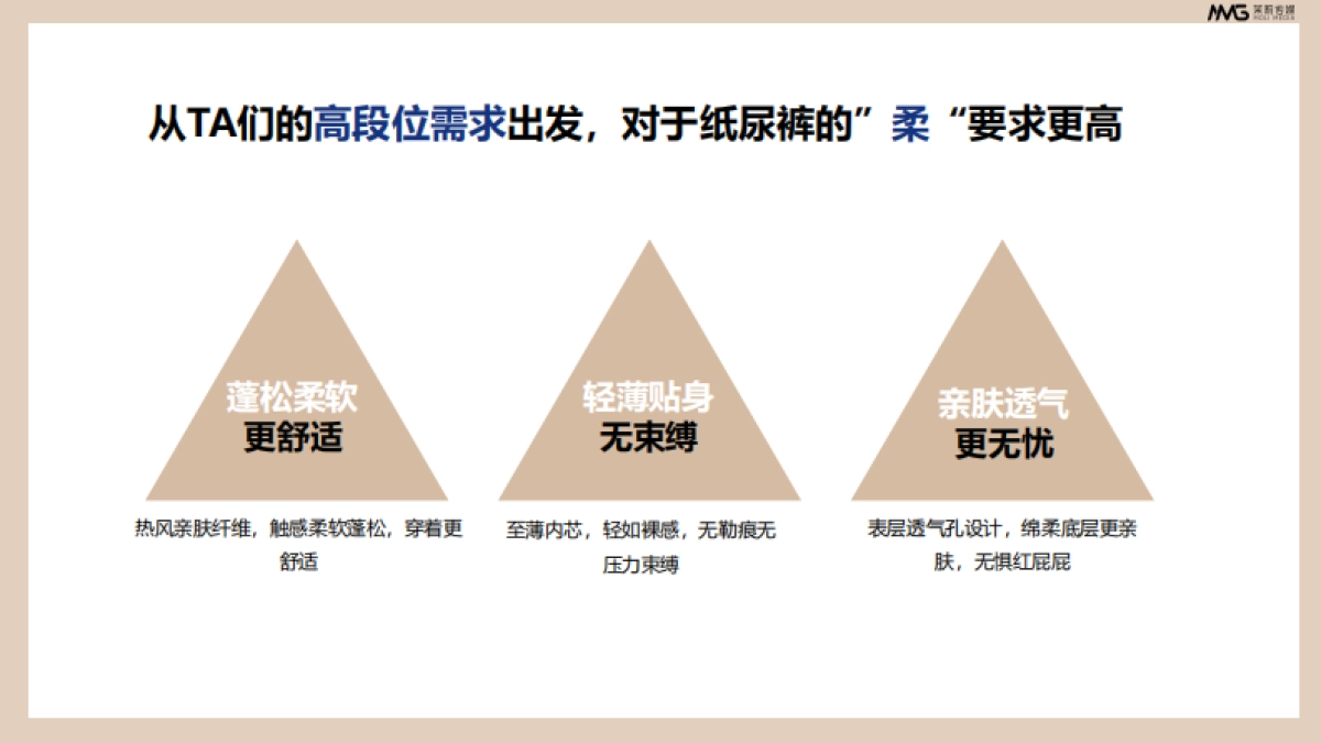 奇莫双十一全域营销方案_第10页