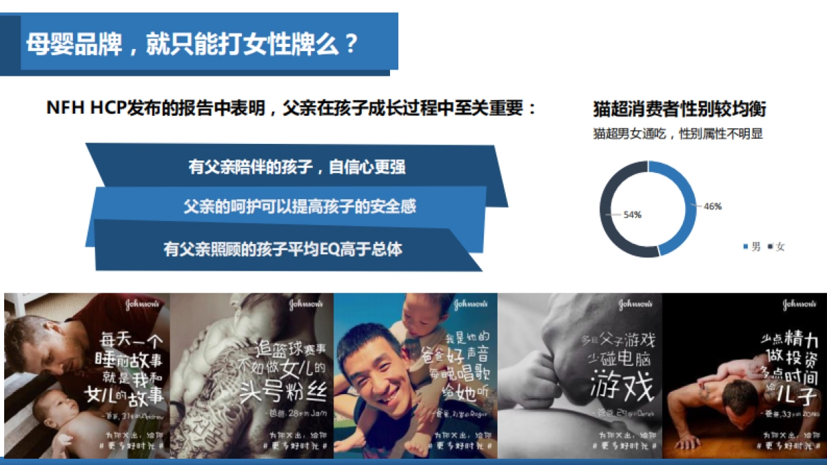 强生猫超双11方案_第2页