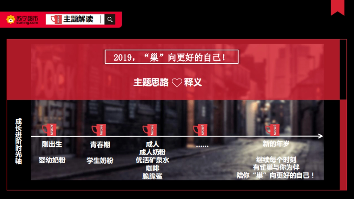 雀巢超级品牌日活动复盘报告_第9页