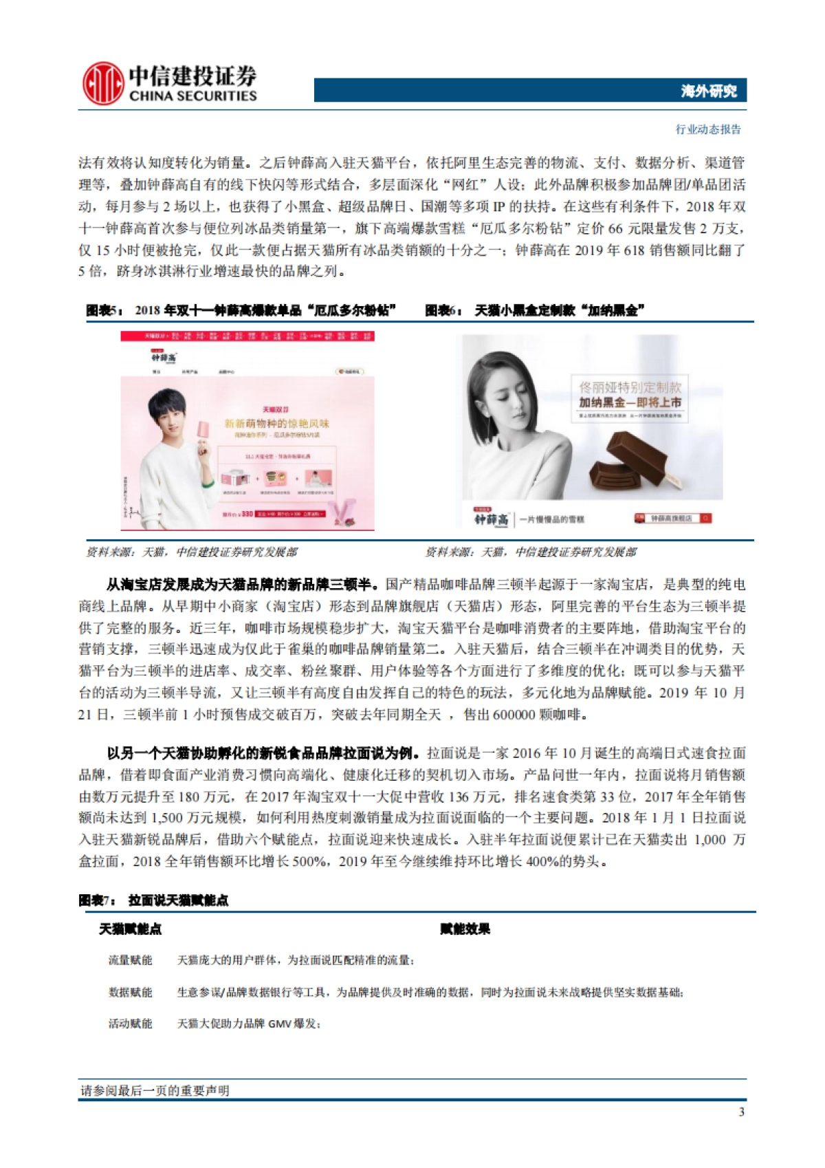 双11前瞻，好风凭借力，从休闲食品品牌的发展看电商赋能-中信建投-12页_第5页