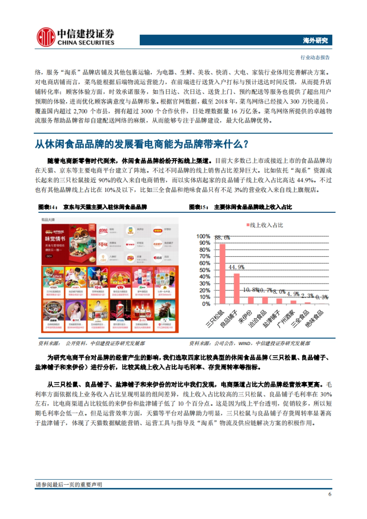 双11前瞻，好风凭借力，从休闲食品品牌的发展看电商赋能-中信建投-12页_第8页