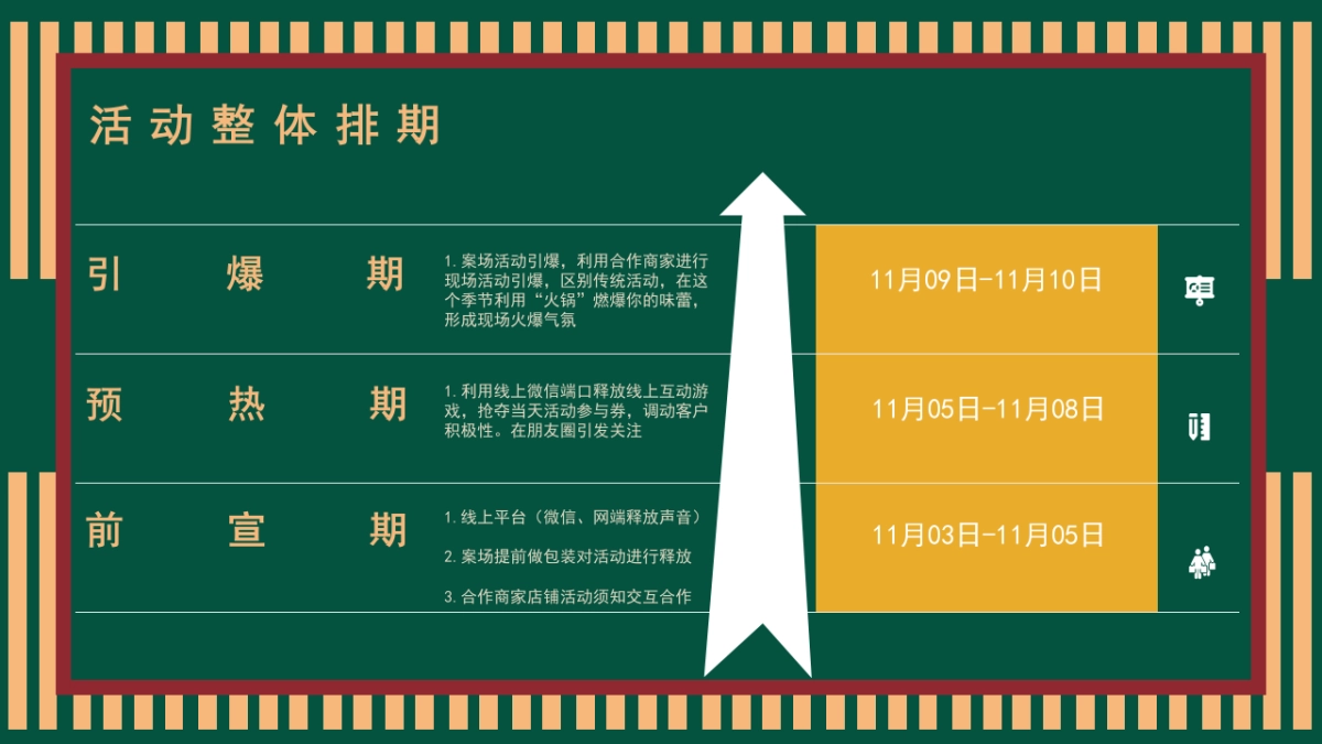 双十一冬季火锅主题主题活动思路案_第8页