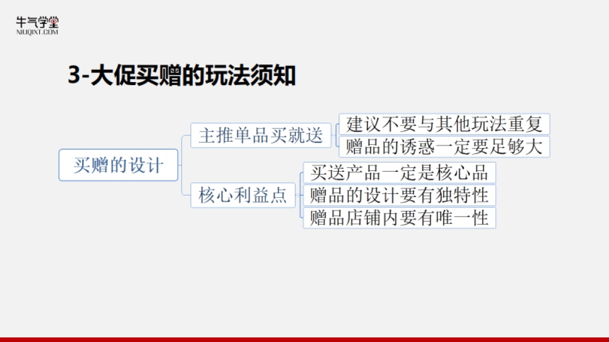 双十一营销玩法-牛气学堂-23P_第8页