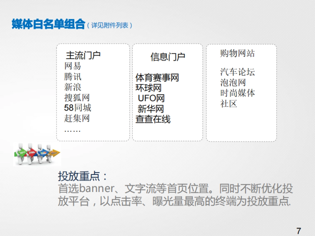 松下电器双十一DSP投放方案_第7页