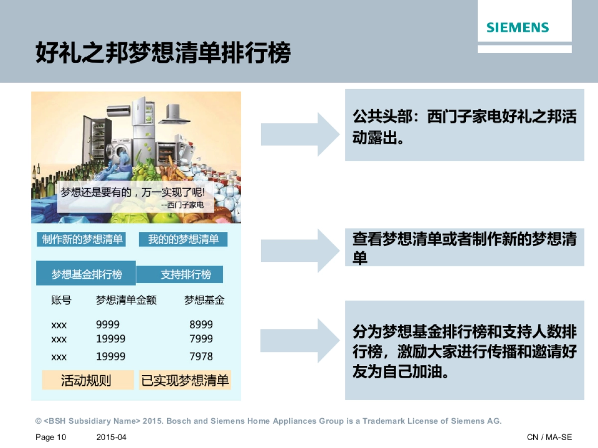 西门子家电双11方案_第10页
