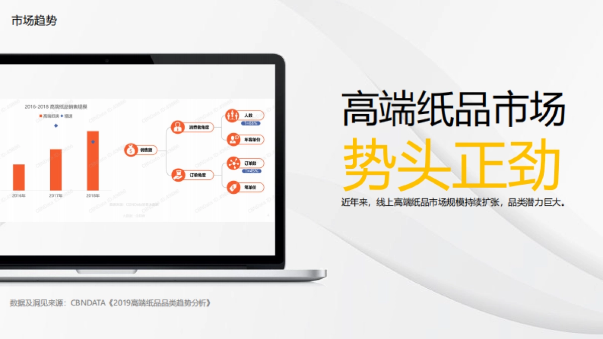 心相印双十一全域营销方案_第4页