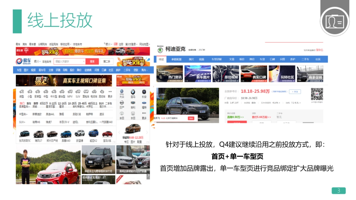 雪佛兰西北区Q4双十一期间规划_第3页