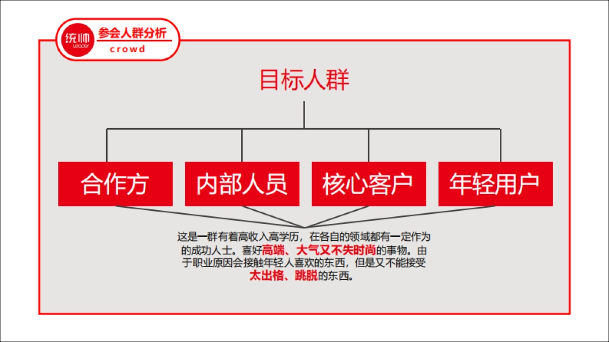 2018海尔统帅品牌线下核心客户答谢会策划案（聚峰创惠）_第10页