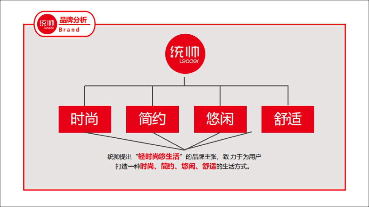 2018海尔统帅品牌线下核心客户答谢会策划案（聚峰创惠）_第8页