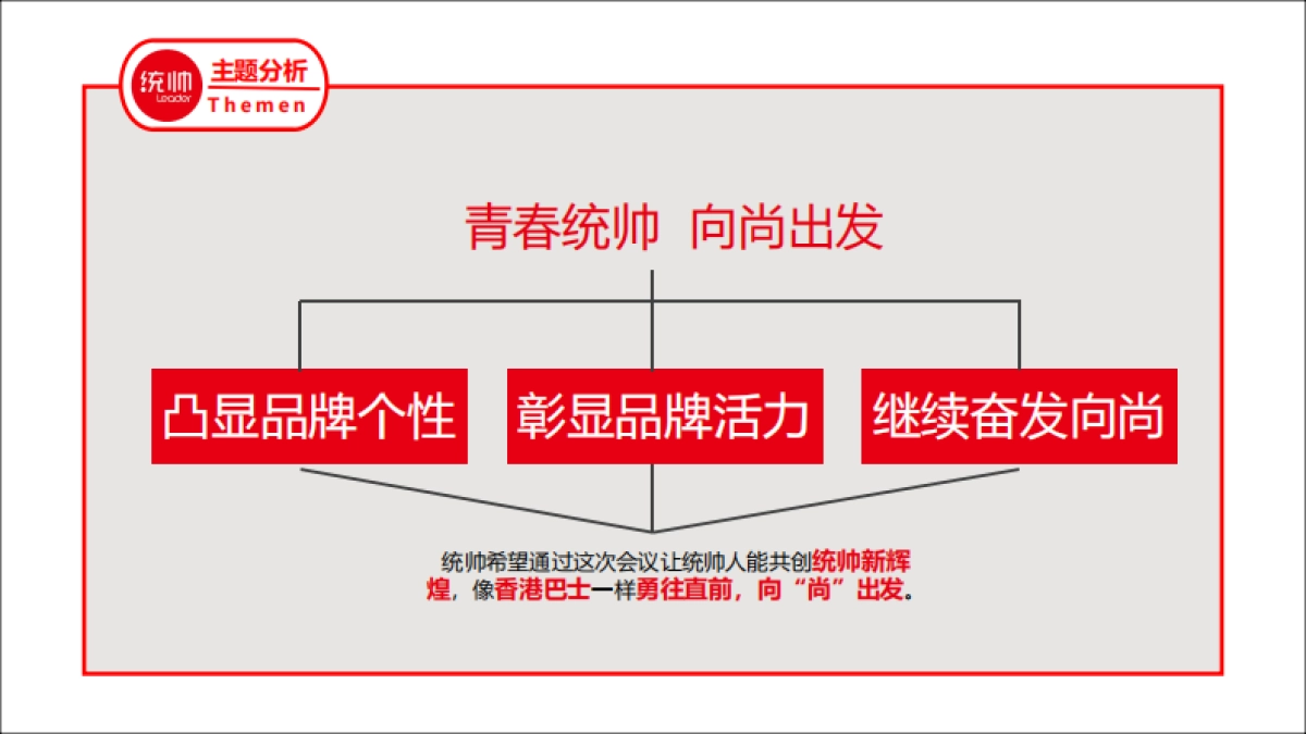 2018海尔统帅品牌线下核心客户答谢会策划案（聚峰创惠）_第9页