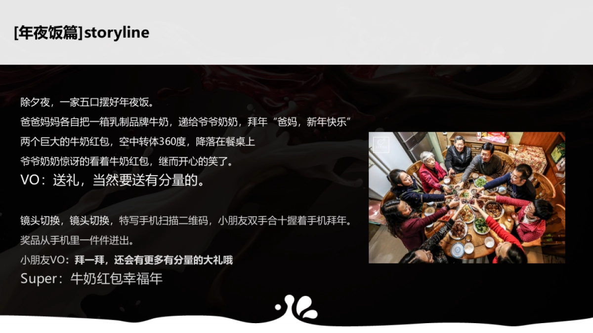 2019乳制品牌春节线上线下营销创意提报促销活动方案_第9页