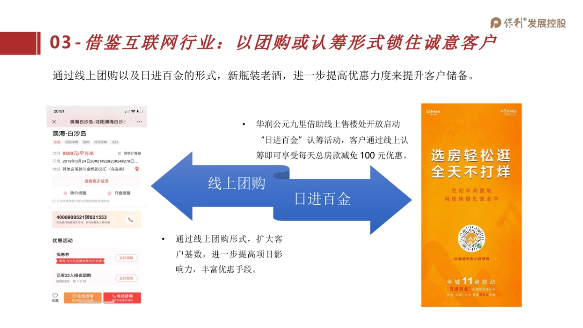 2020(保利)下发版-全国线上促销方案_第6页