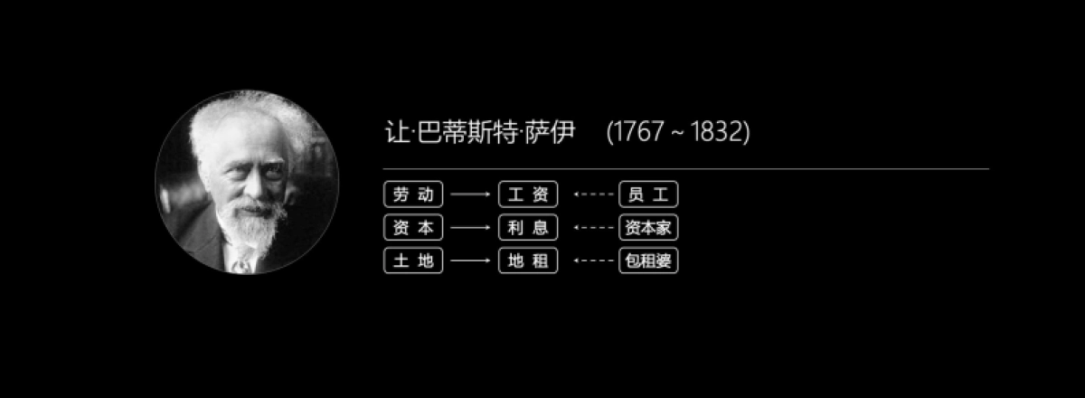 2020刘润线下大课 - S1 - 分钱_第9页