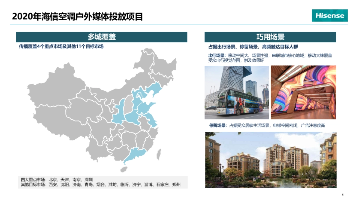 2020年海信销售旺季线下推广策略_第2页