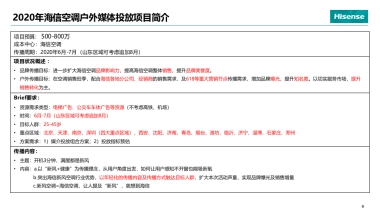 2020年海信销售旺季线下推广策略